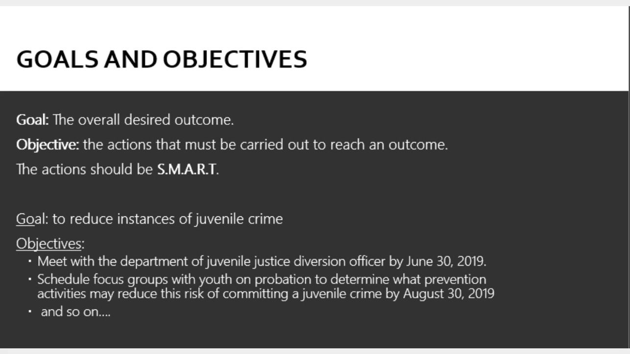 Goals and Objectives Intro